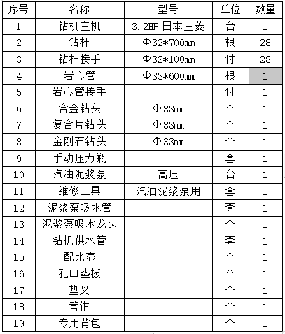 ���˱����@�C����(sh��)��