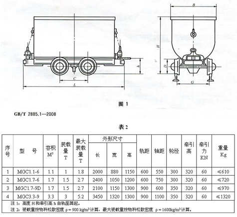 �̶�ʽ�V܇Ԕ������(sh��)